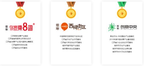 強強聯合，共筑未來 銘世博國際、大數據協會與垠坤投資實業攜手打造華東科技產業獨角獸